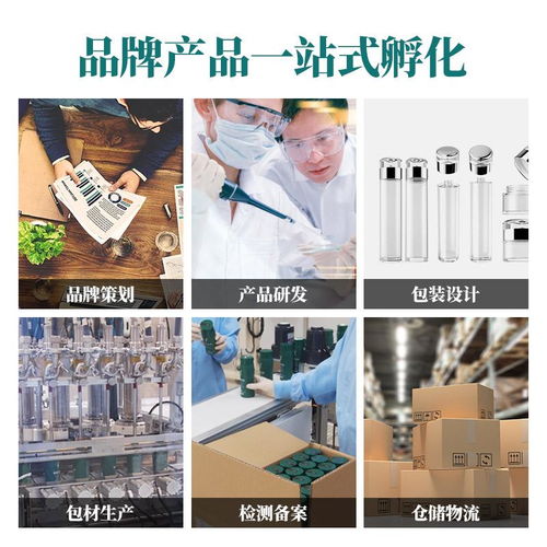 委托生物代加工廠 科學合規生產，品質更有保障